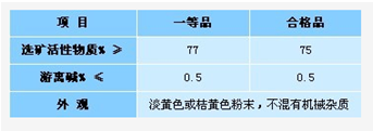 湖南华麒资源环境科技发展有限公司,湖南资源环境,矿业资源利用,环境综合治理工程,矿物加工 湖南华麒资源环境科技发展有限公司,湖南资源环境,矿业资源利用,环境综合治理工程,矿物加工